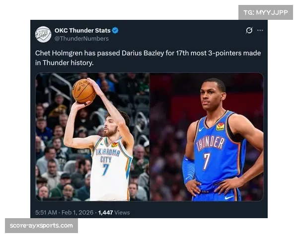 雷霆换22套首发仍西部第一但受干扰三分命中率第26位 雷霆换22套首发仍西部第一但受干扰三分命中率第26位